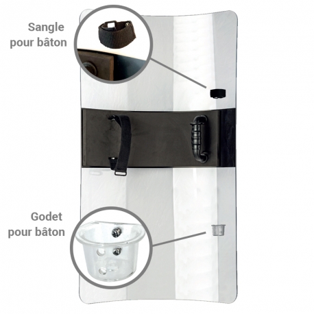 Options pour Boucliers